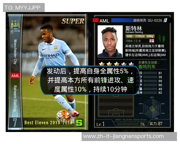 全球足球球星最新身价排行榜全面解析与走势分析